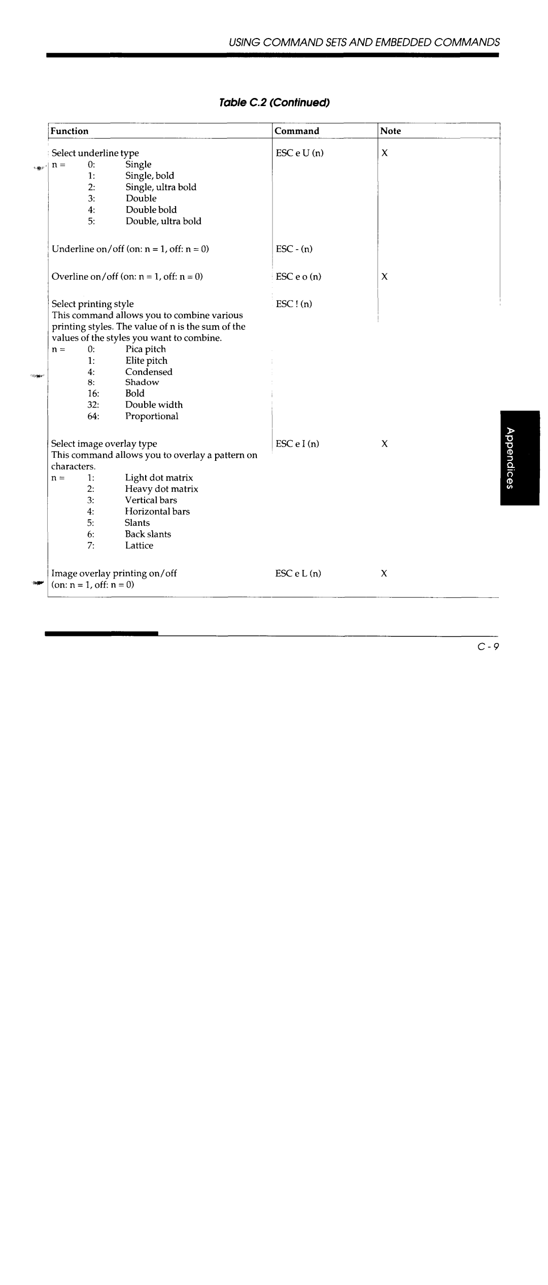 Fujitsu DL5800 manual 