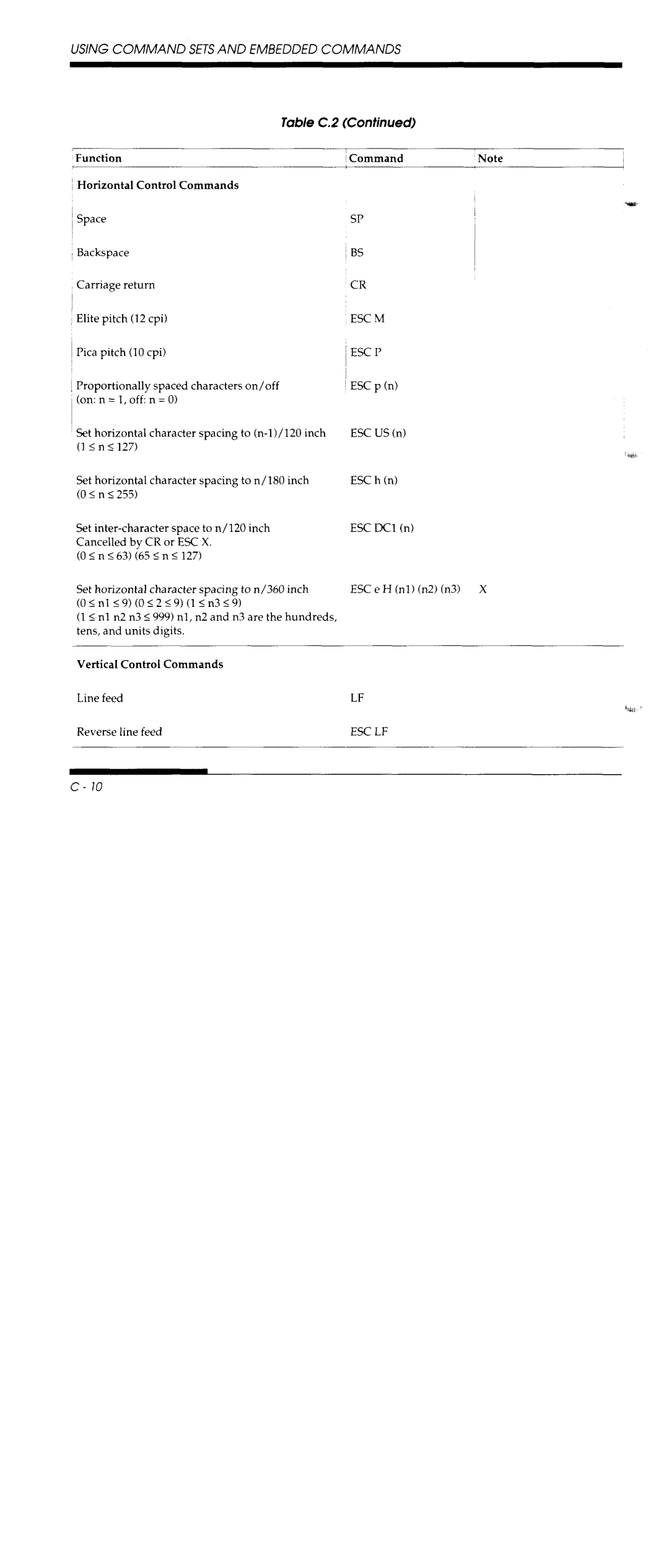 Fujitsu DL5800 manual 