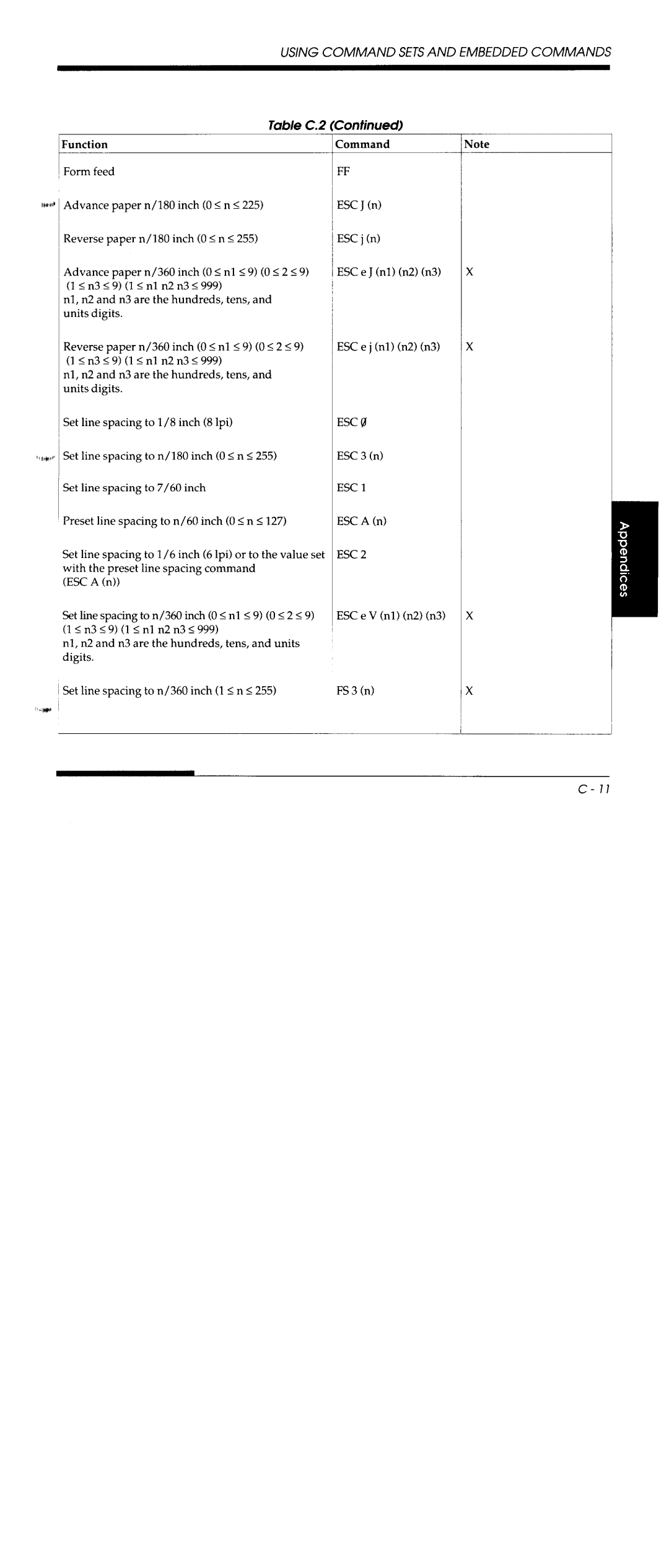 Fujitsu DL5800 manual 