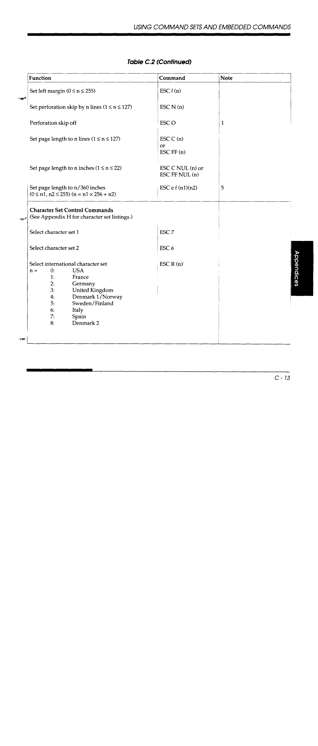 Fujitsu DL5800 manual 