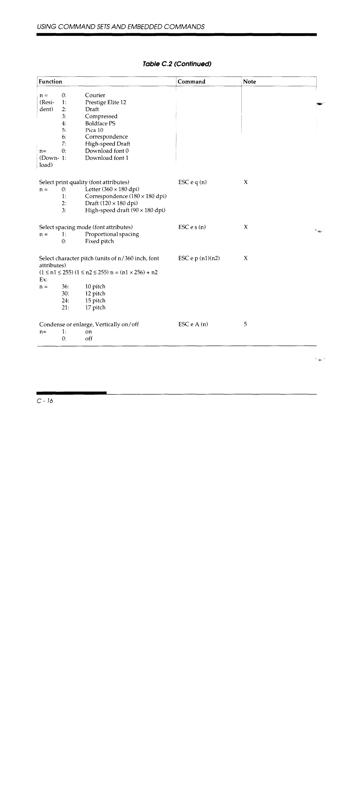 Fujitsu DL5800 manual 