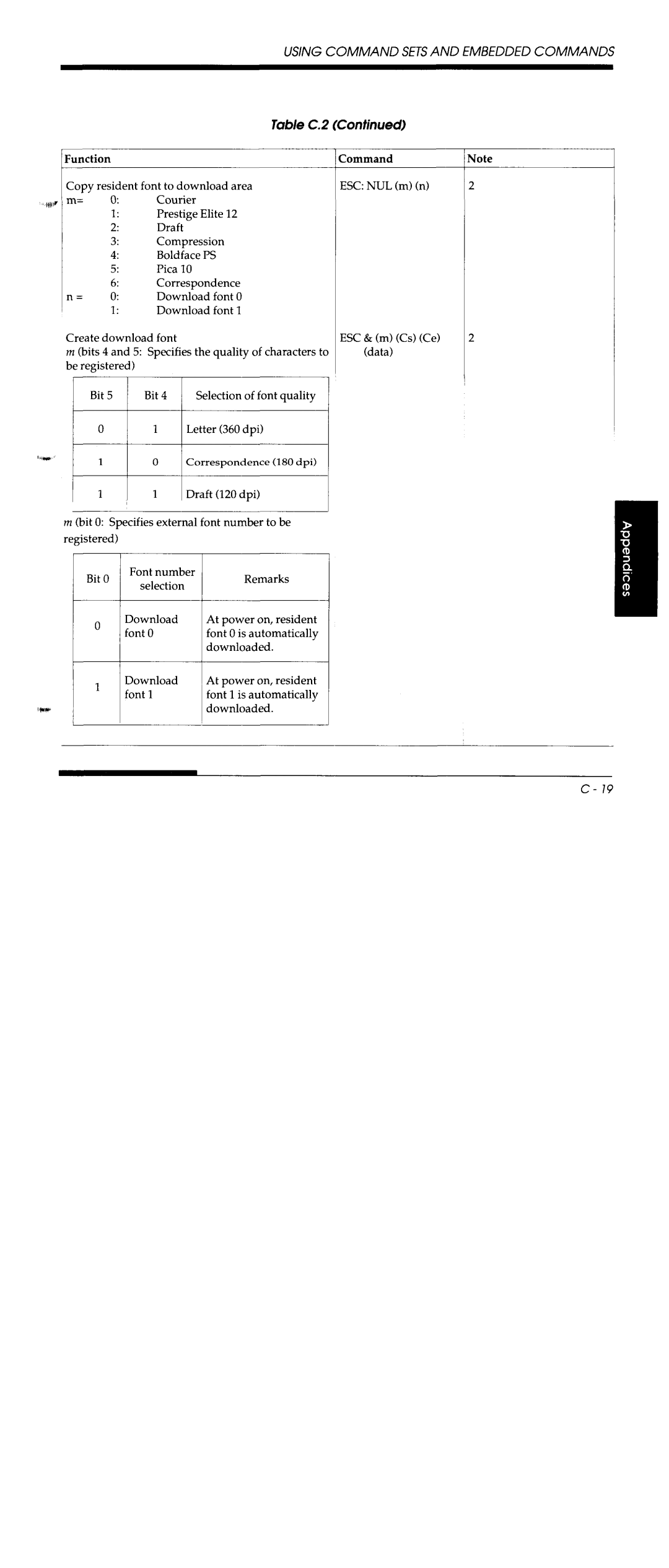 Fujitsu DL5800 manual 