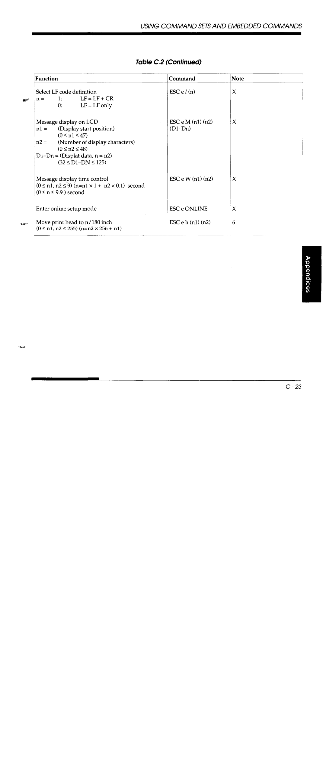 Fujitsu DL5800 manual 