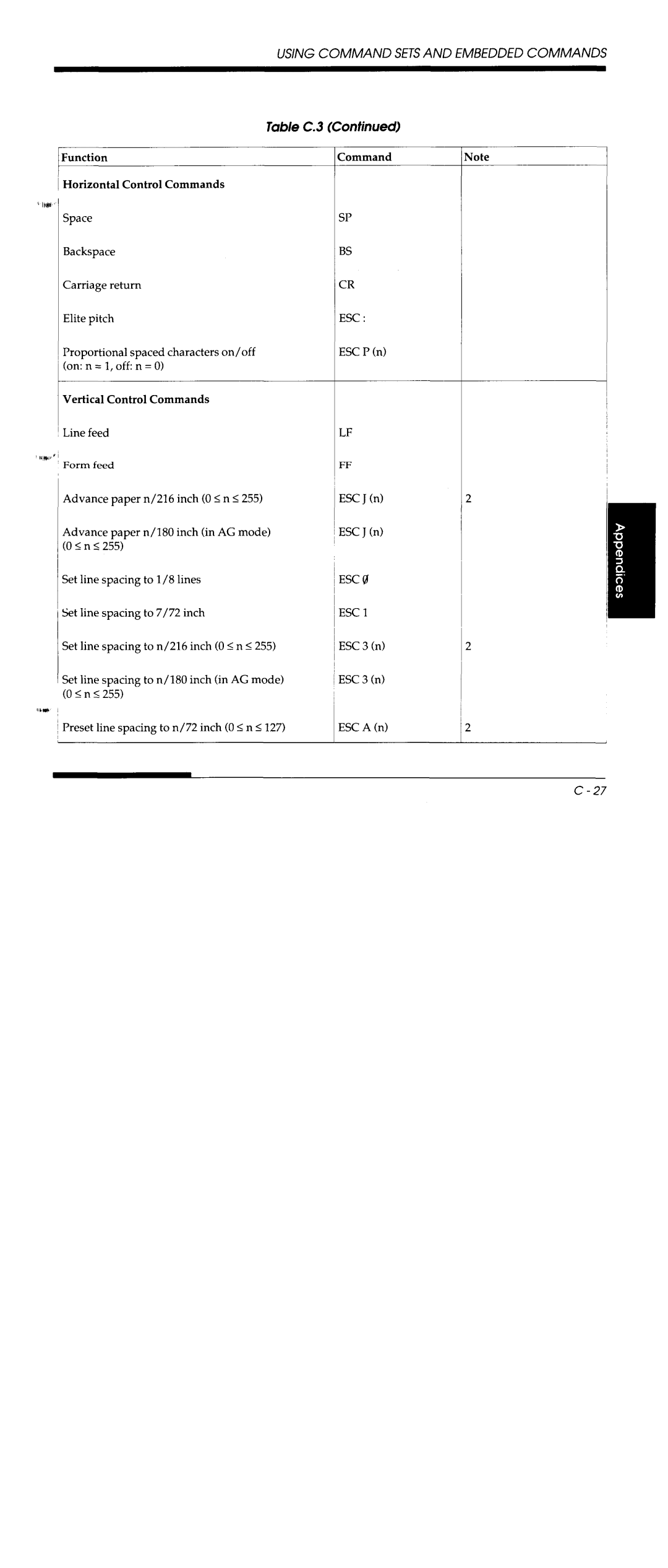 Fujitsu DL5800 manual 