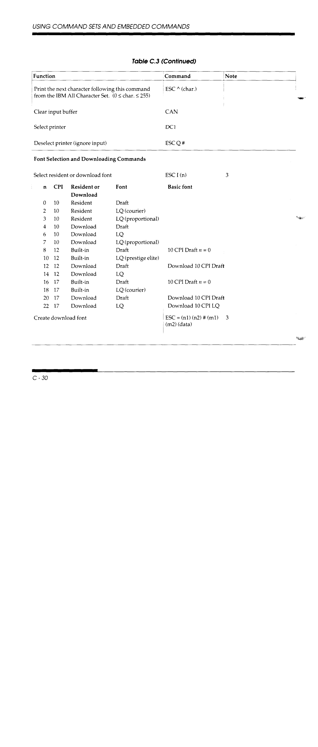 Fujitsu DL5800 manual 