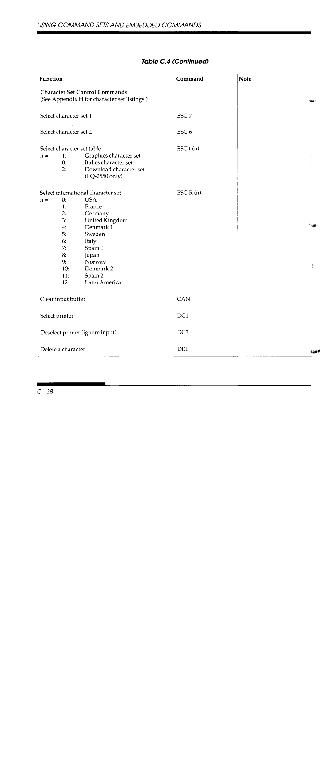 Fujitsu DL5800 manual 