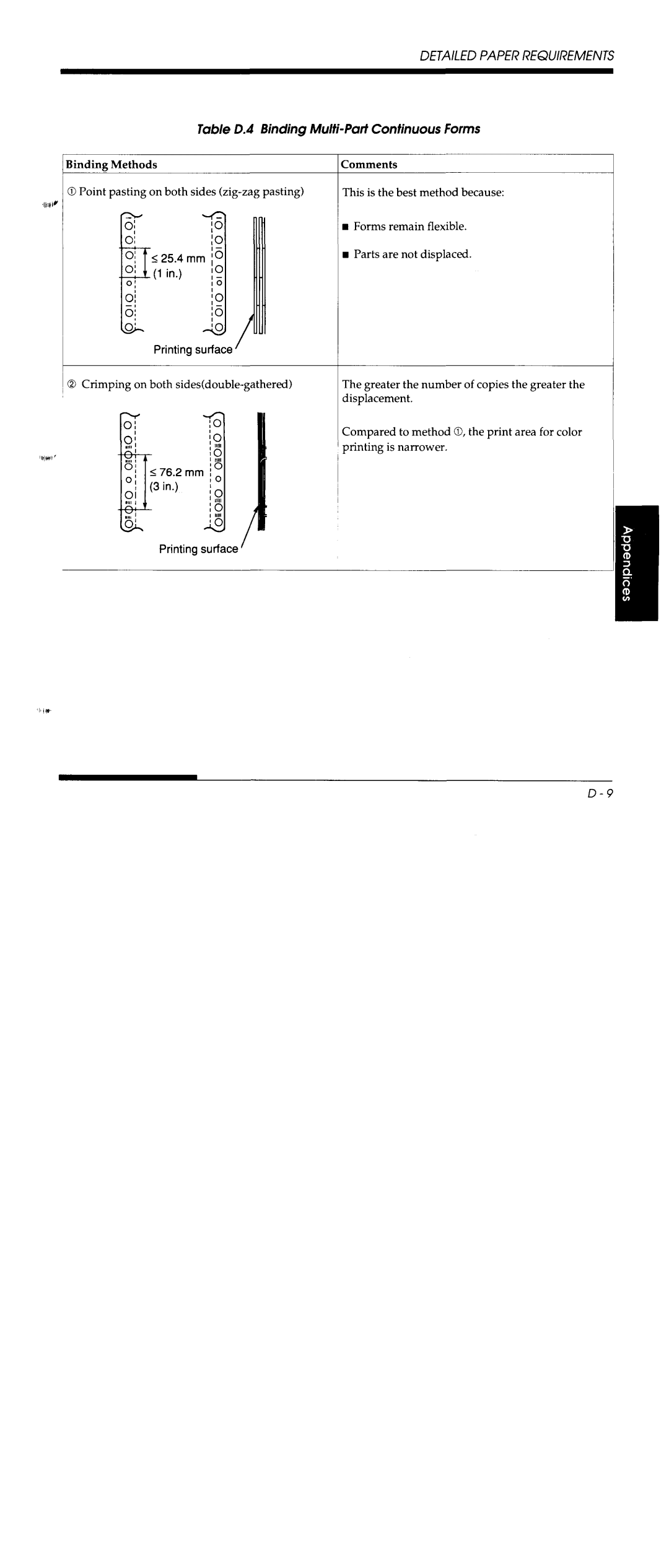 Fujitsu DL5800 manual 