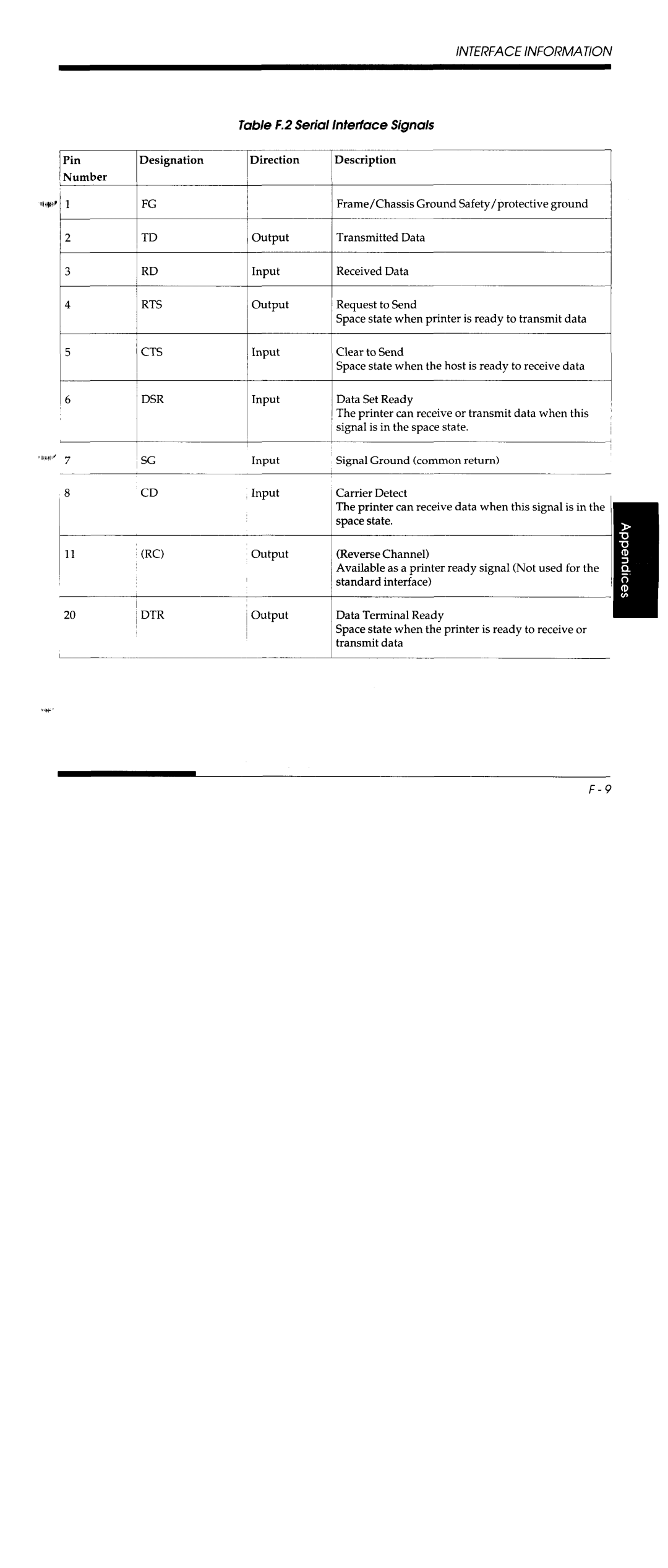 Fujitsu DL5800 manual 