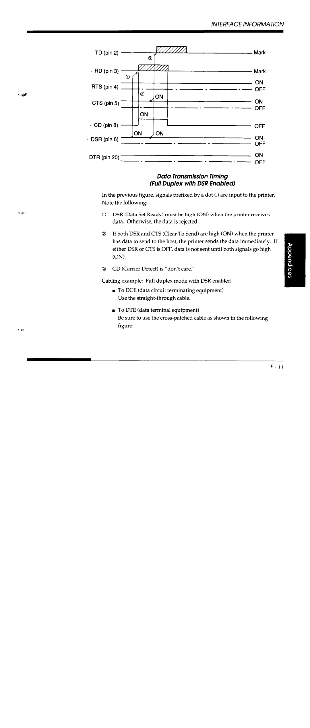 Fujitsu DL5800 manual 