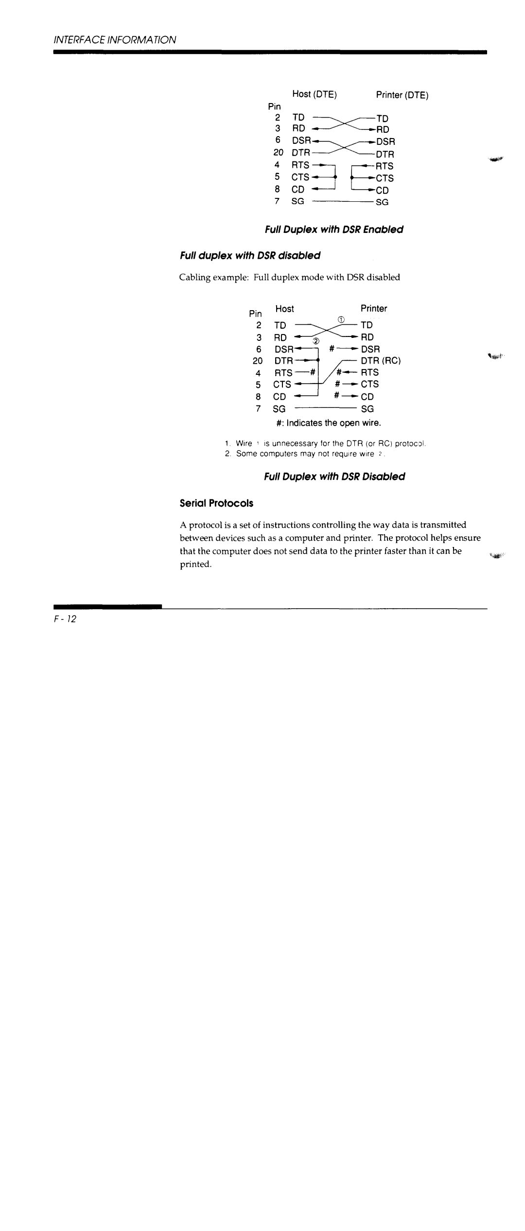 Fujitsu DL5800 manual 