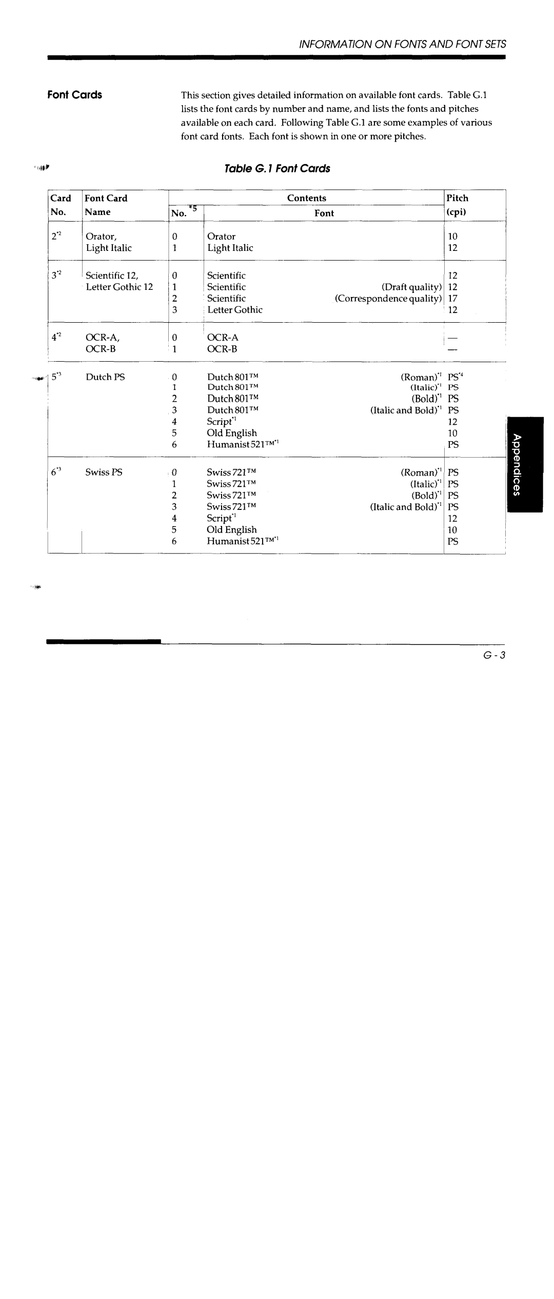 Fujitsu DL5800 manual 