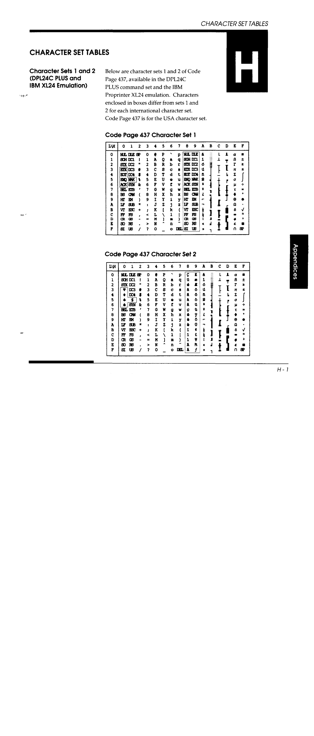 Fujitsu DL5800 manual 