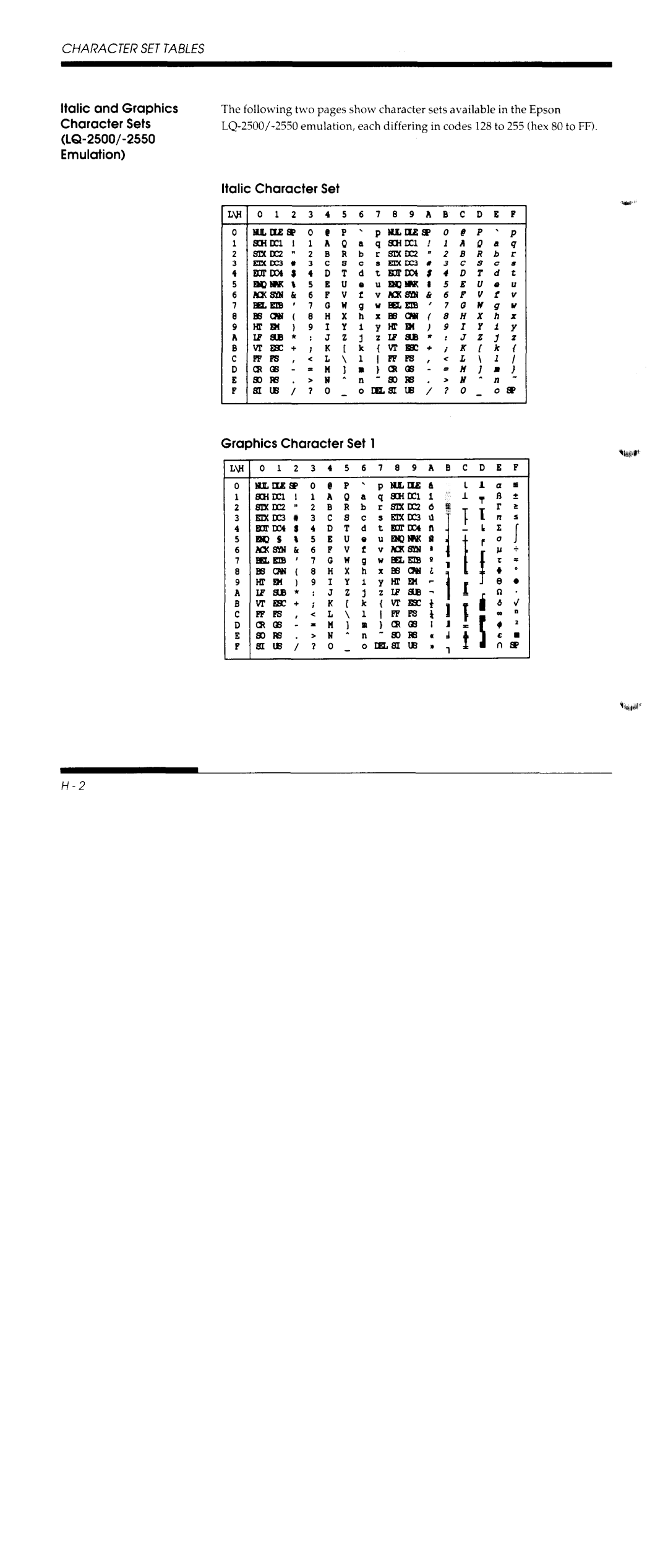 Fujitsu DL5800 manual 