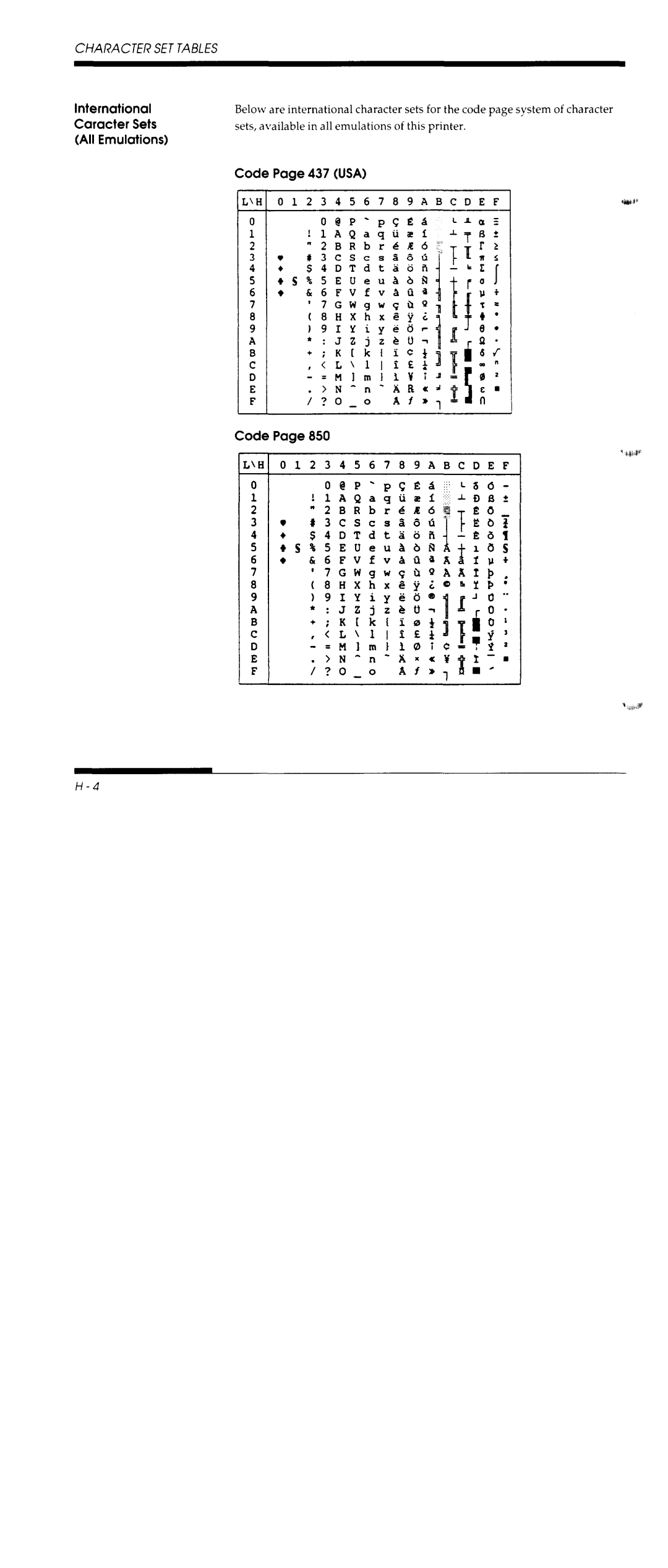 Fujitsu DL5800 manual 