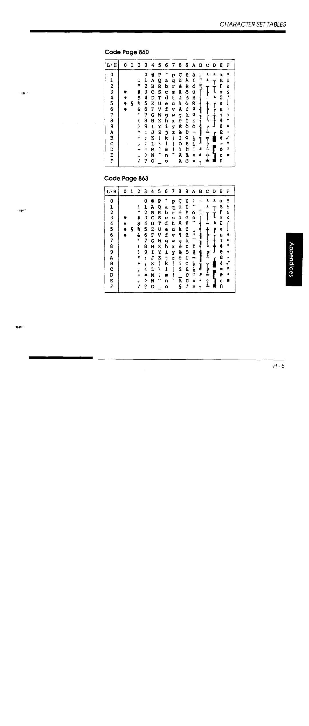 Fujitsu DL5800 manual 