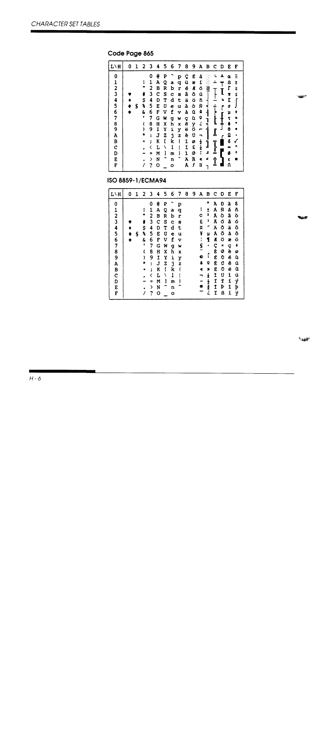 Fujitsu DL5800 manual 