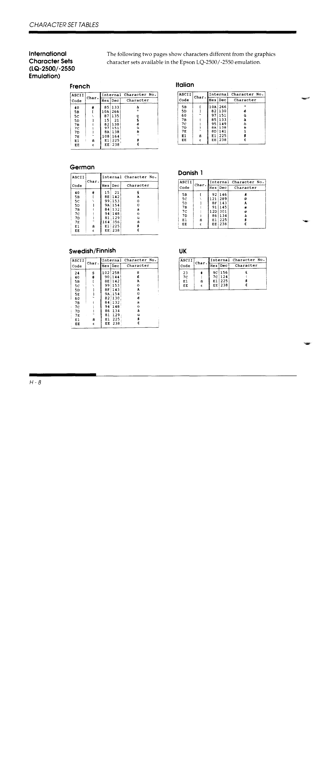 Fujitsu DL5800 manual 