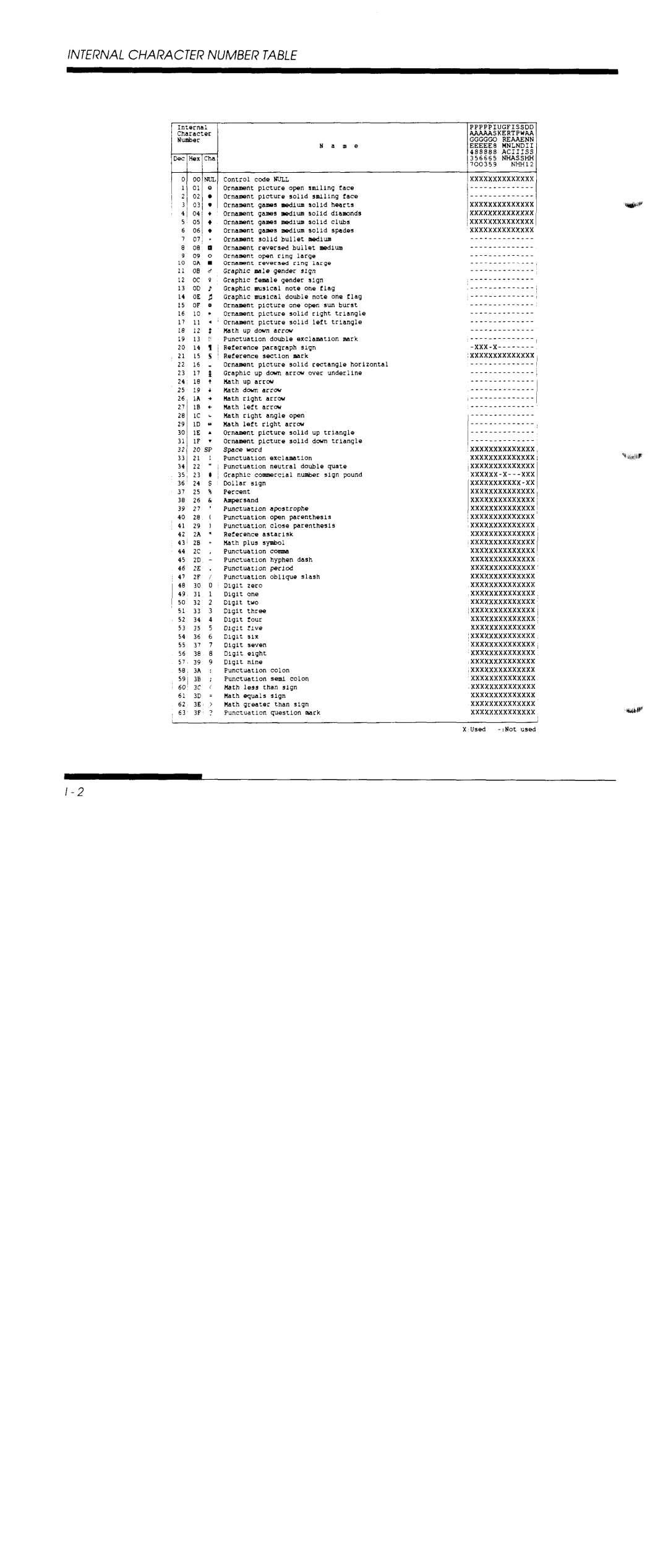 Fujitsu DL5800 manual 