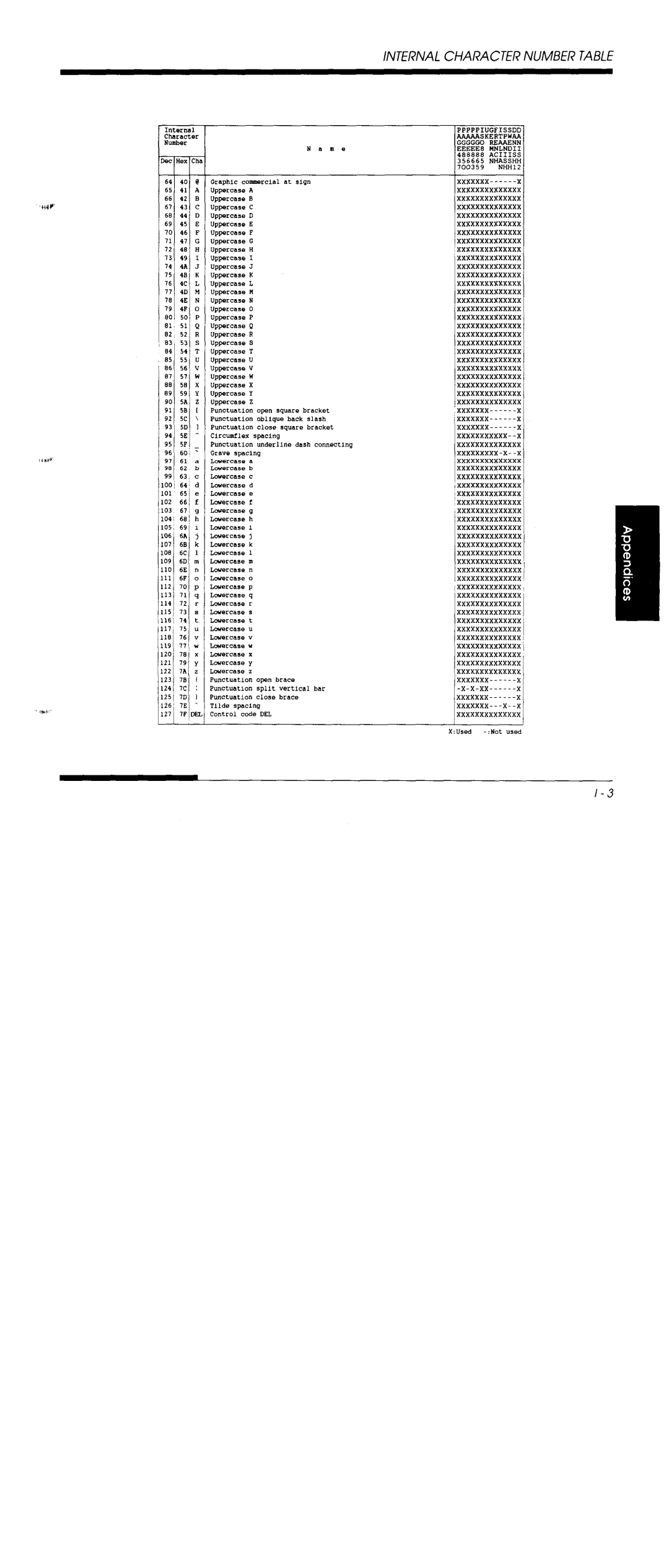 Fujitsu DL5800 manual 