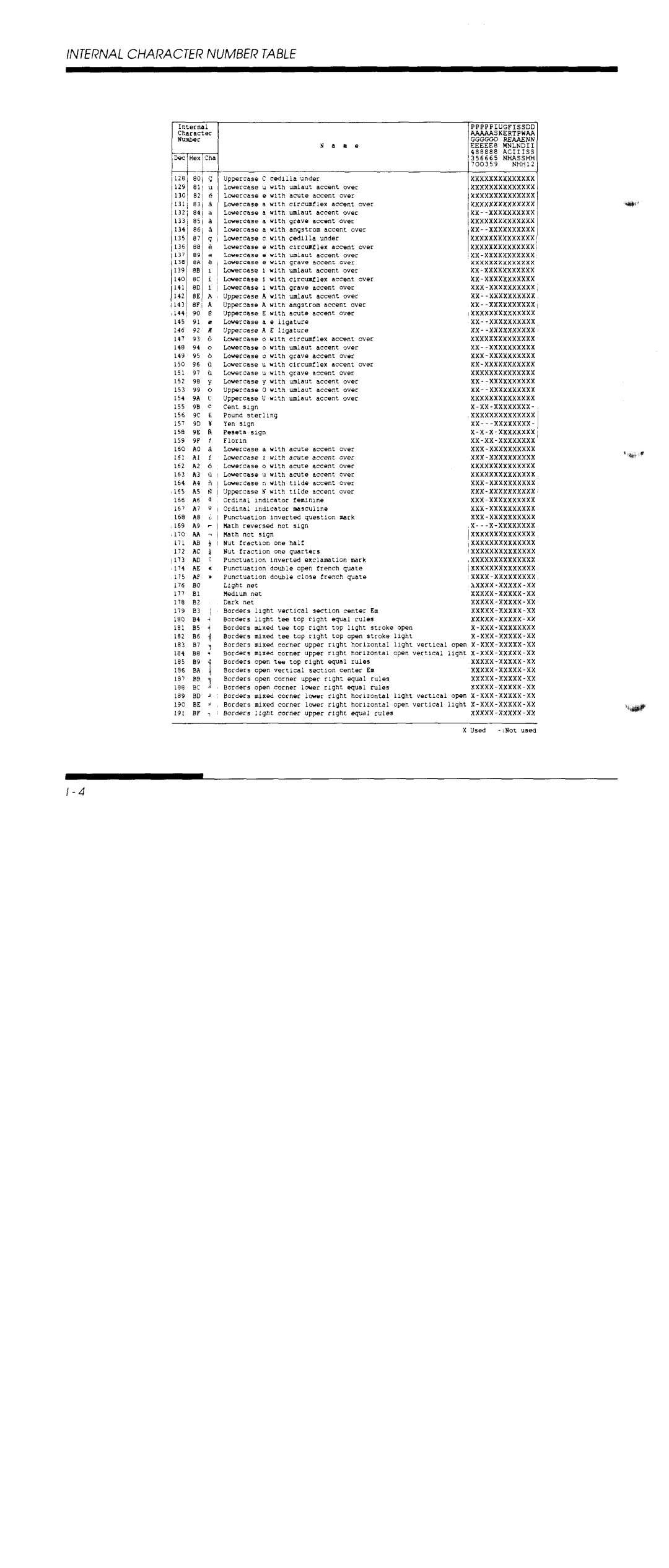 Fujitsu DL5800 manual 