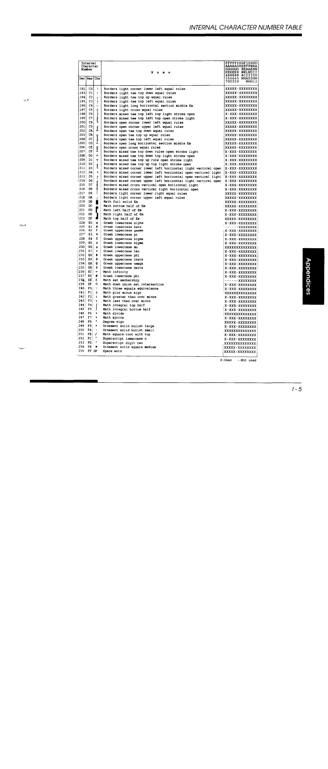 Fujitsu DL5800 manual 