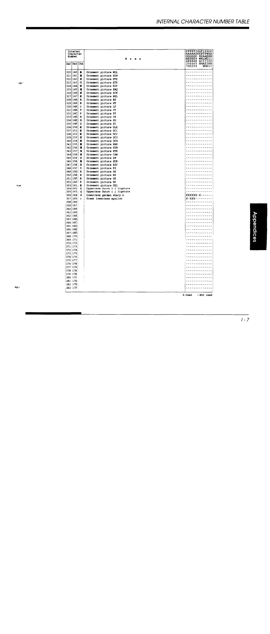 Fujitsu DL5800 manual 