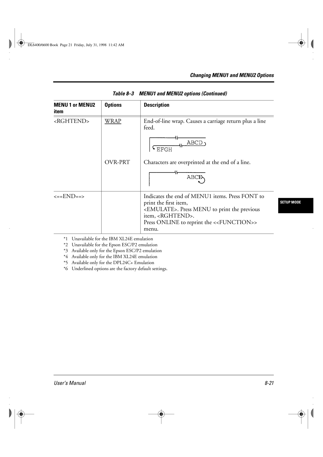 Fujitsu DL6400 manual Rghtend Wrap, End-of-line wrap. Causes a carriage return plus a line, Feed, Ovr-Prt 