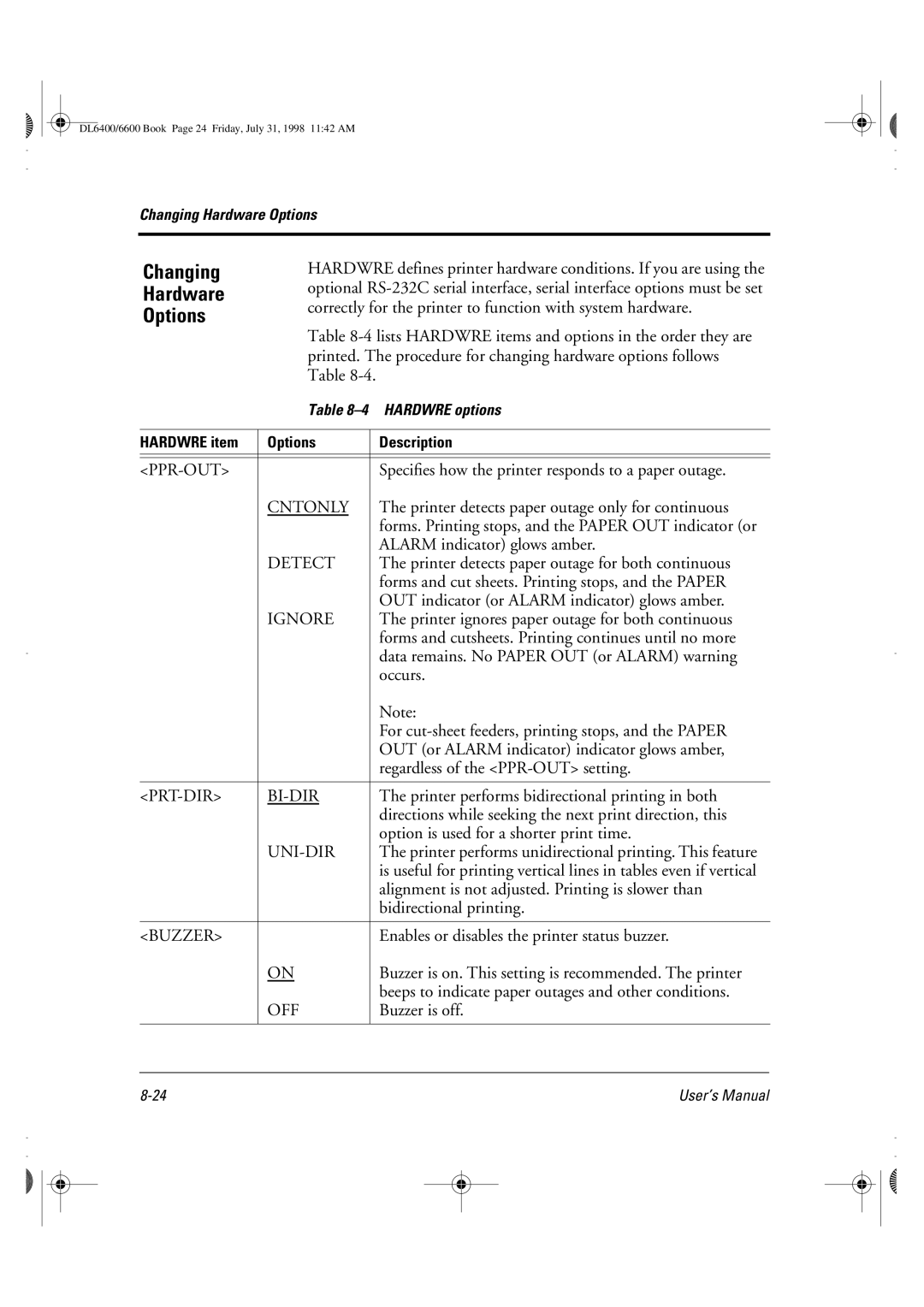 Fujitsu DL6400 manual Changing, Hardware 