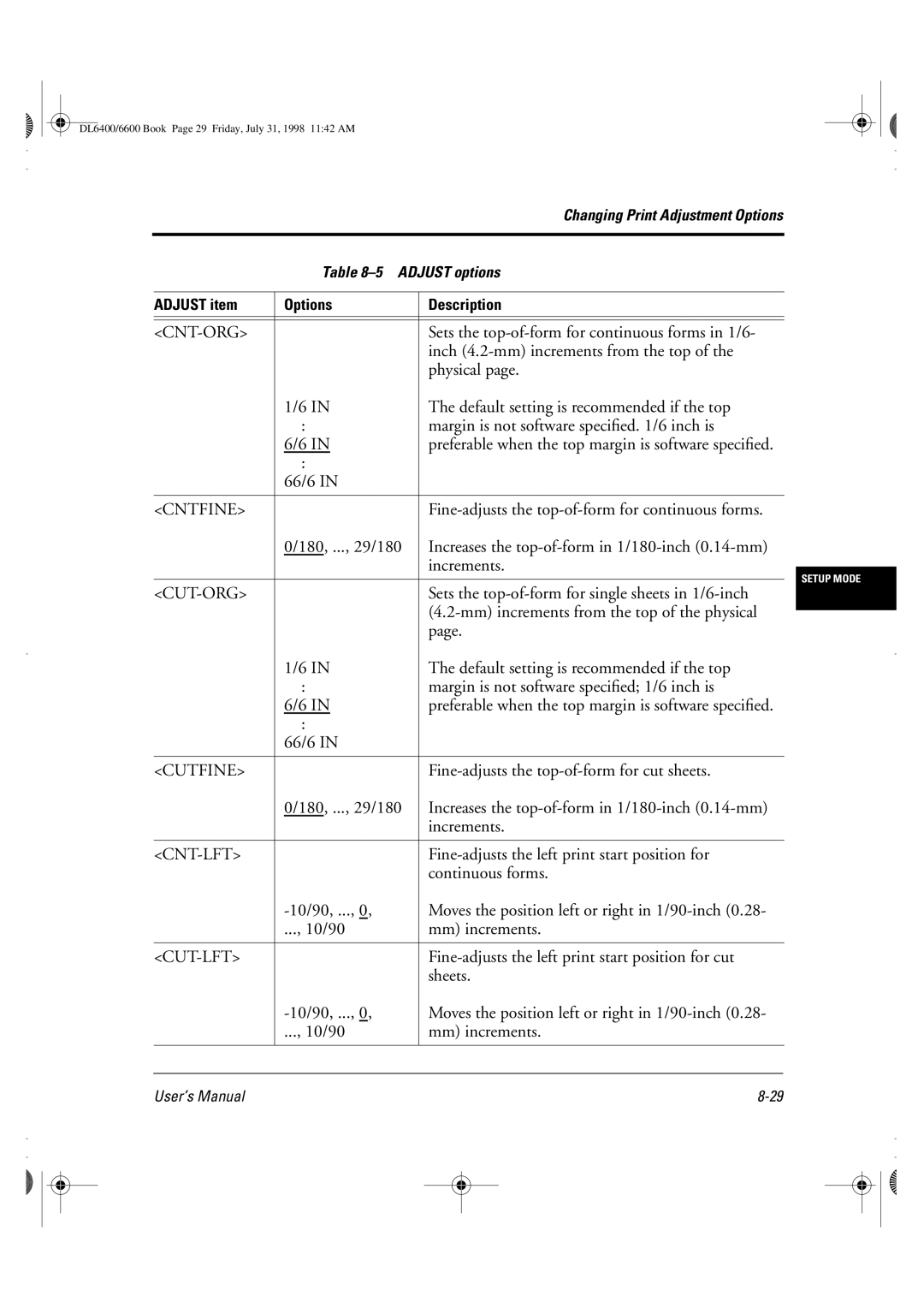 Fujitsu DL6400 manual Cnt-Org, Cntfine, Cut-Org, Cutfine, Cnt-Lft, Cut-Lft 