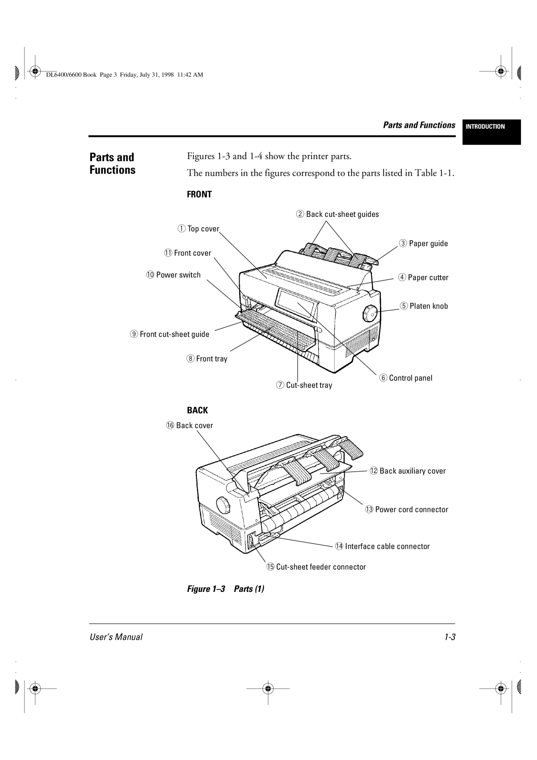 Fujitsu DL6400 manual Parts, Functions 