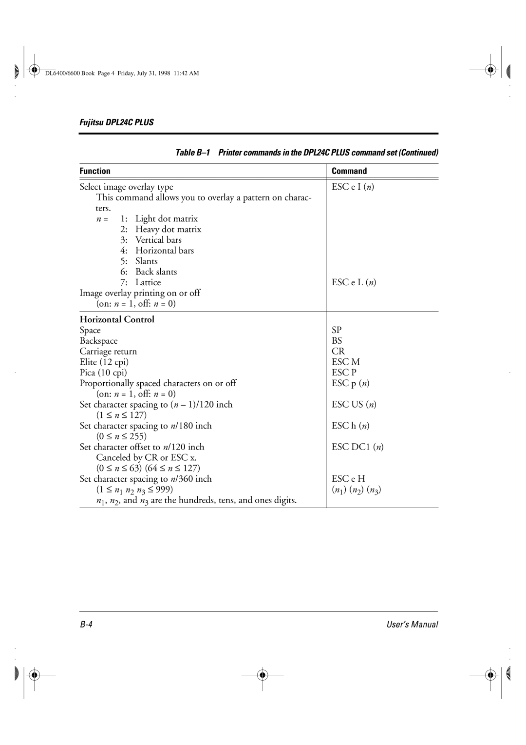 Fujitsu DL6400 manual Space Backspace Carriage return Elite 12 cpi, Esc M, Pica 10 cpi, Esc P 