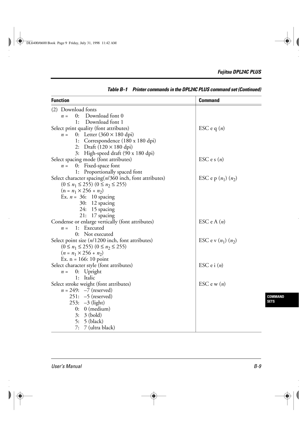 Fujitsu DL6400 manual Select character spacingn/360 inch, font attributes, ≤ n1 ≤ 255 0 ≤ n2 ≤ = n1 ⋅ 256 + n2 Ex. n = 