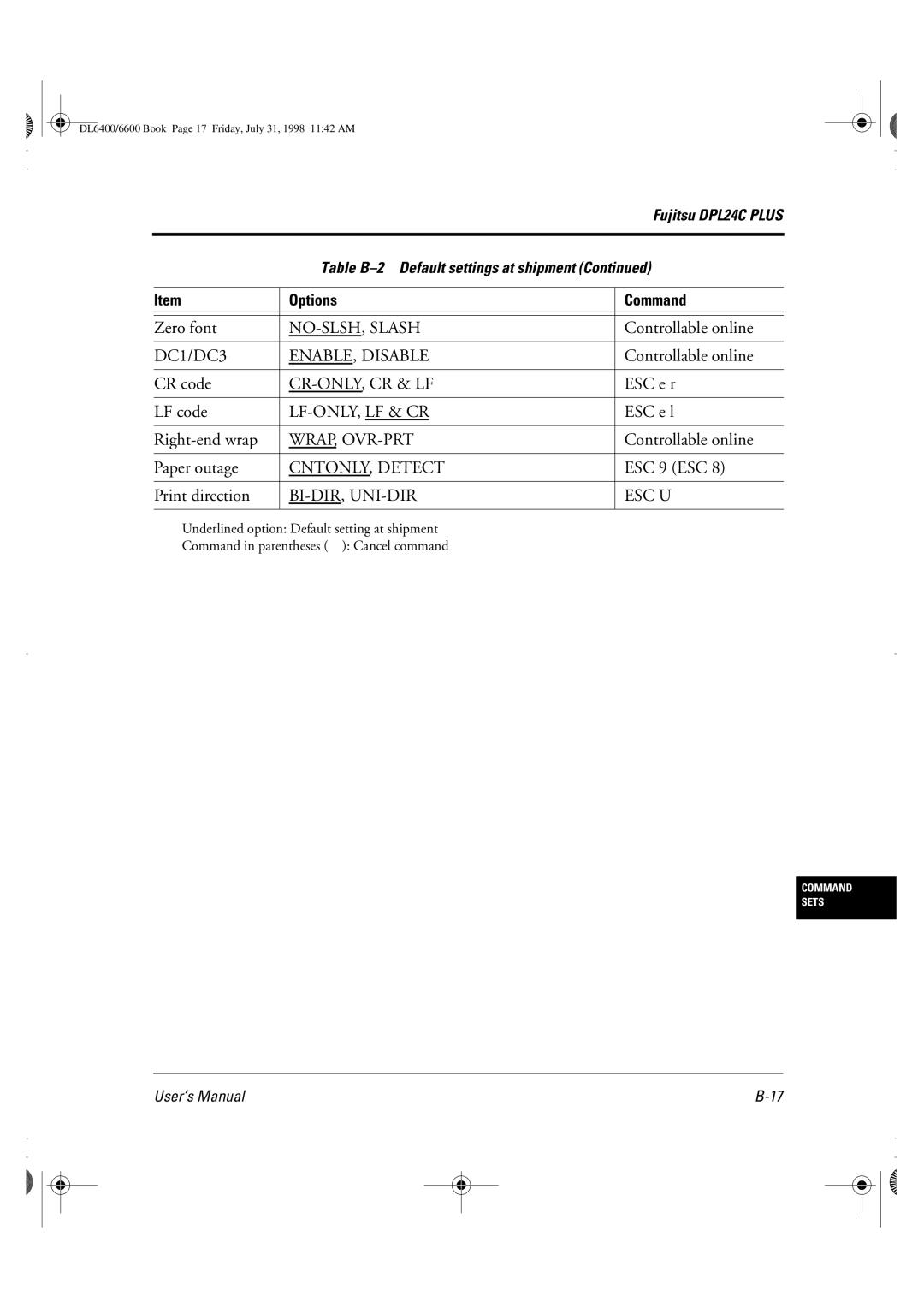 Fujitsu DL6400 NO-SLSH, Slash, DC1/DC3 ENABLE, Disable, Cr-Only, Cr & Lf, Lf-Only, Lf & Cr, Wrap, Ovr-Prt, CNTONLY, Detect 