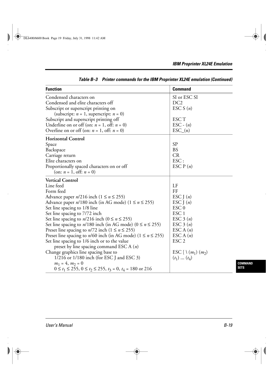 Fujitsu DL6400 manual Space Backspace Carriage return Elite characters on, Set line spacing to 7/72 inch 