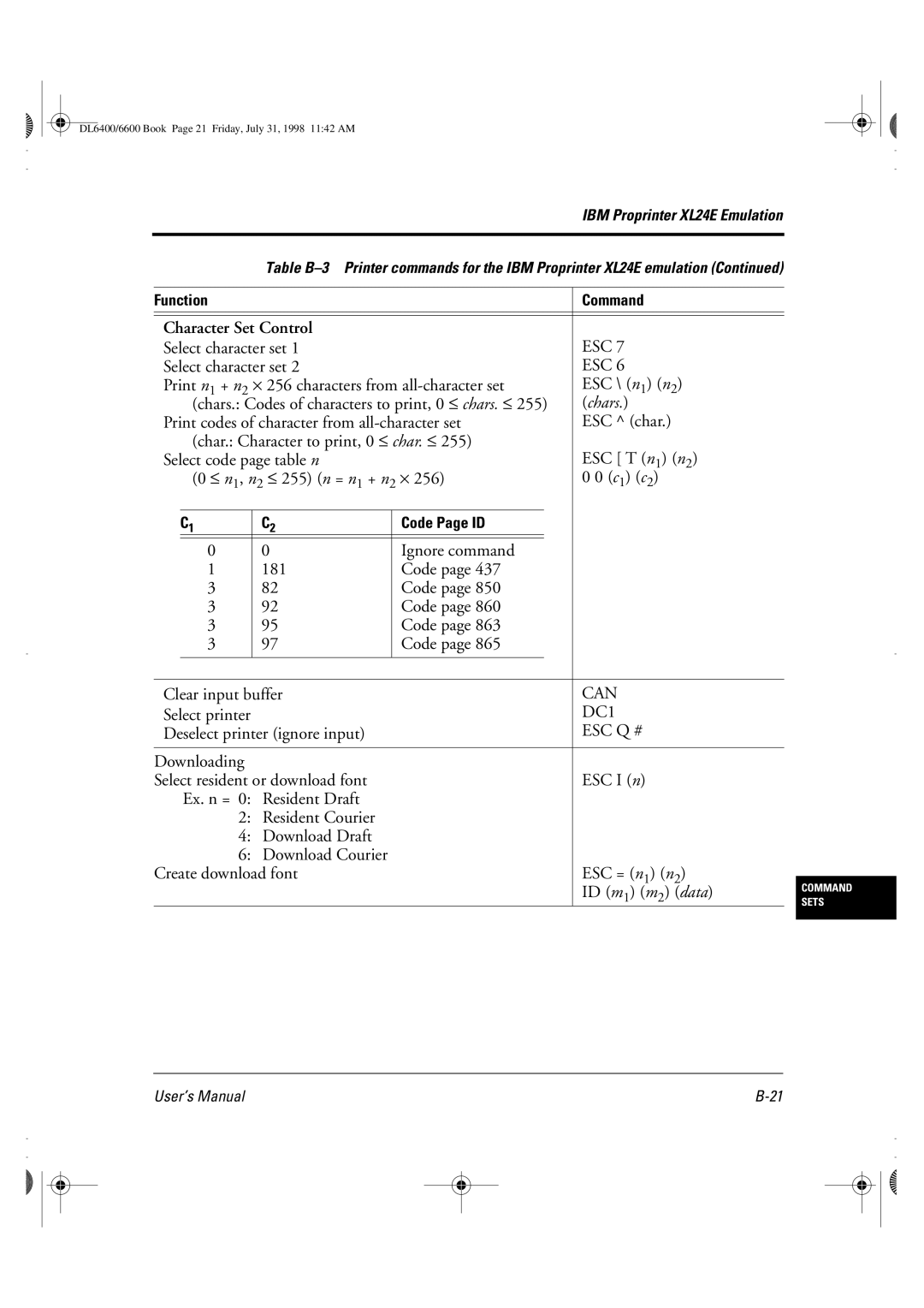 Fujitsu DL6400 manual C 1 c, Ignore command 181 Code Clear input buffer, Esc Q #, Downloading, ID m 1 m 2 data 