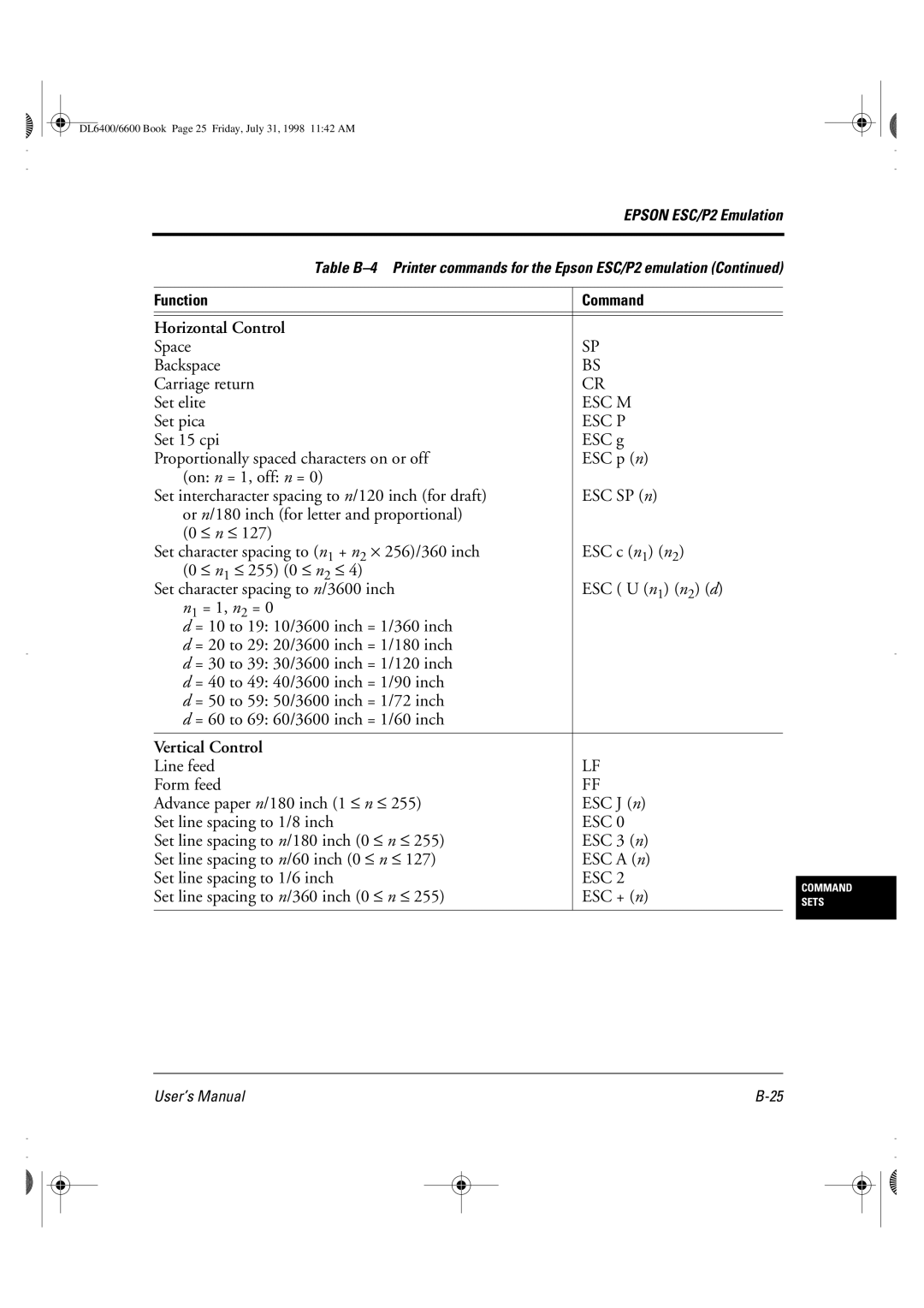 Fujitsu DL6400 manual Space Backspace Carriage return Set elite, Set pica, Set line spacing to n/360 inch 0 ≤ n ≤ ESC + n 