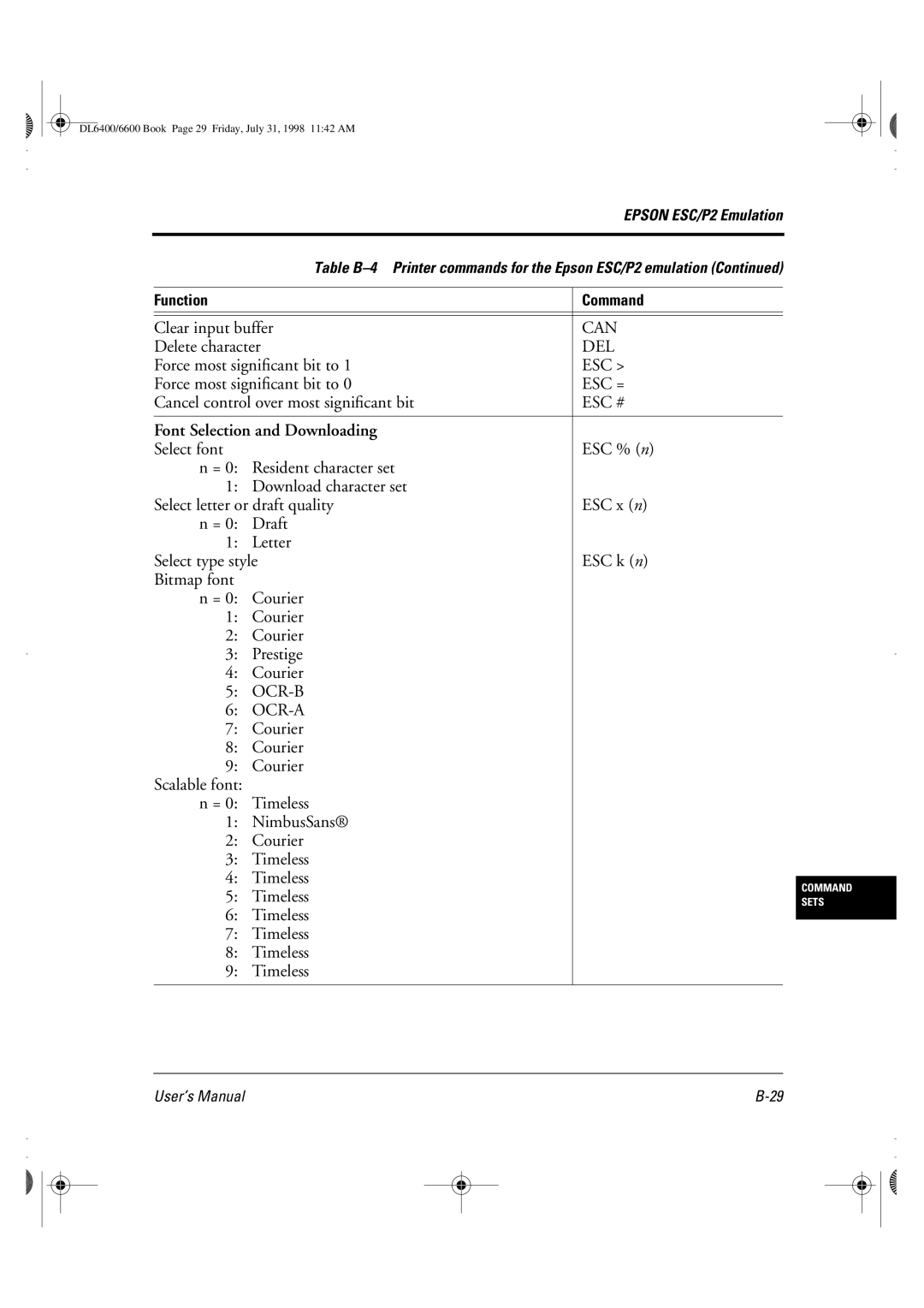 Fujitsu DL6400 manual Delete character, ESC % n 