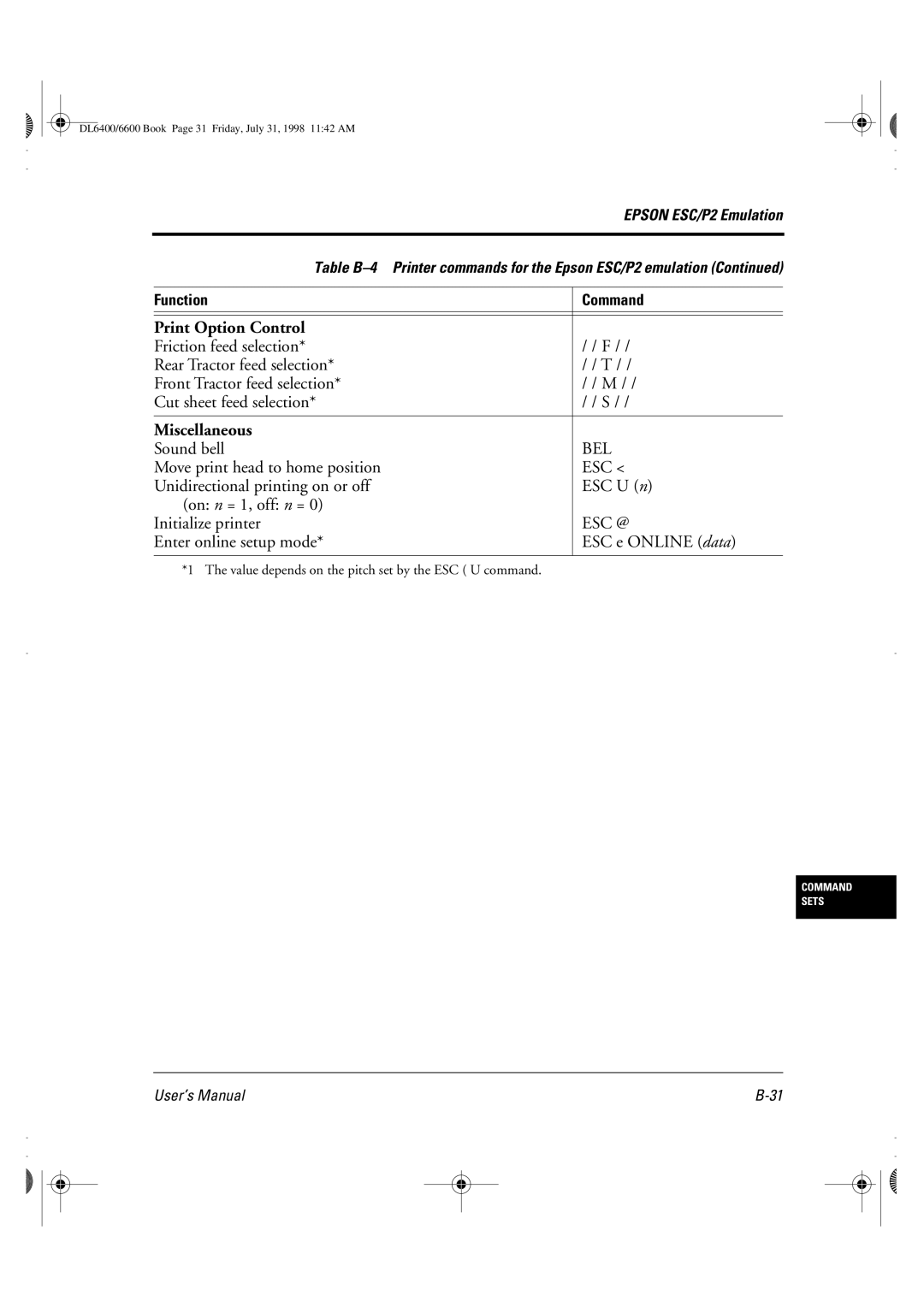 Fujitsu DL6400 manual Esc @, Enter online setup mode ESC e Online data 