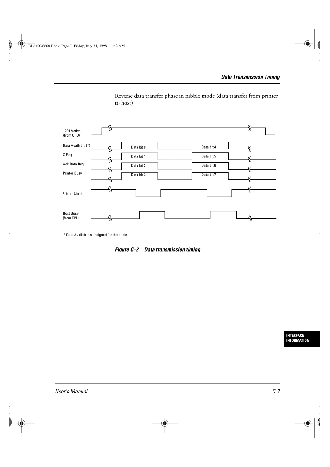 Fujitsu DL6400 manual Figure C-2 Data transmission timing 