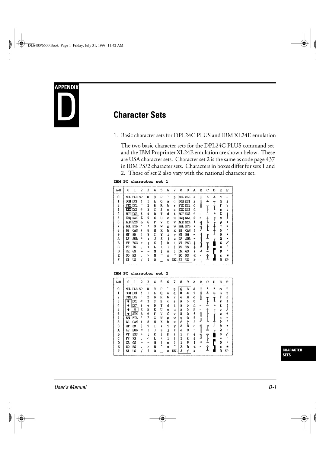 Fujitsu DL6400 manual Character Sets, Those of set 2 also vary with the national character set 