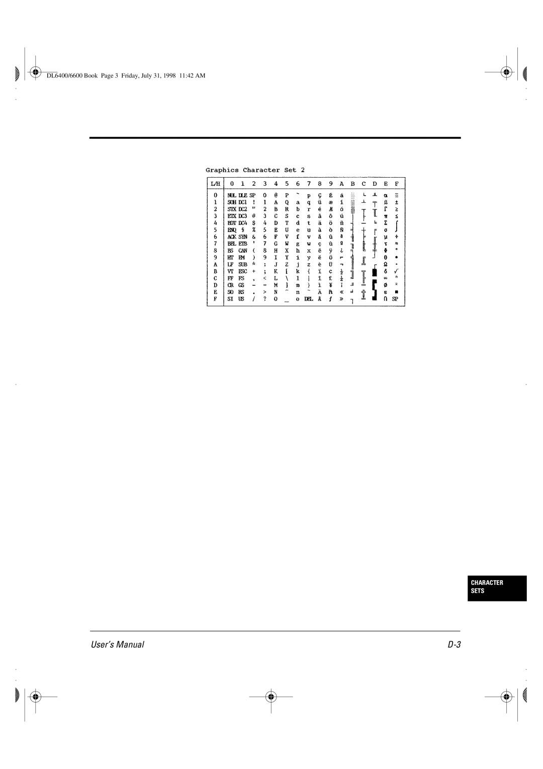 Fujitsu manual DL6400/6600 Book Page 3 Friday, July 31, 1998 1142 AM 