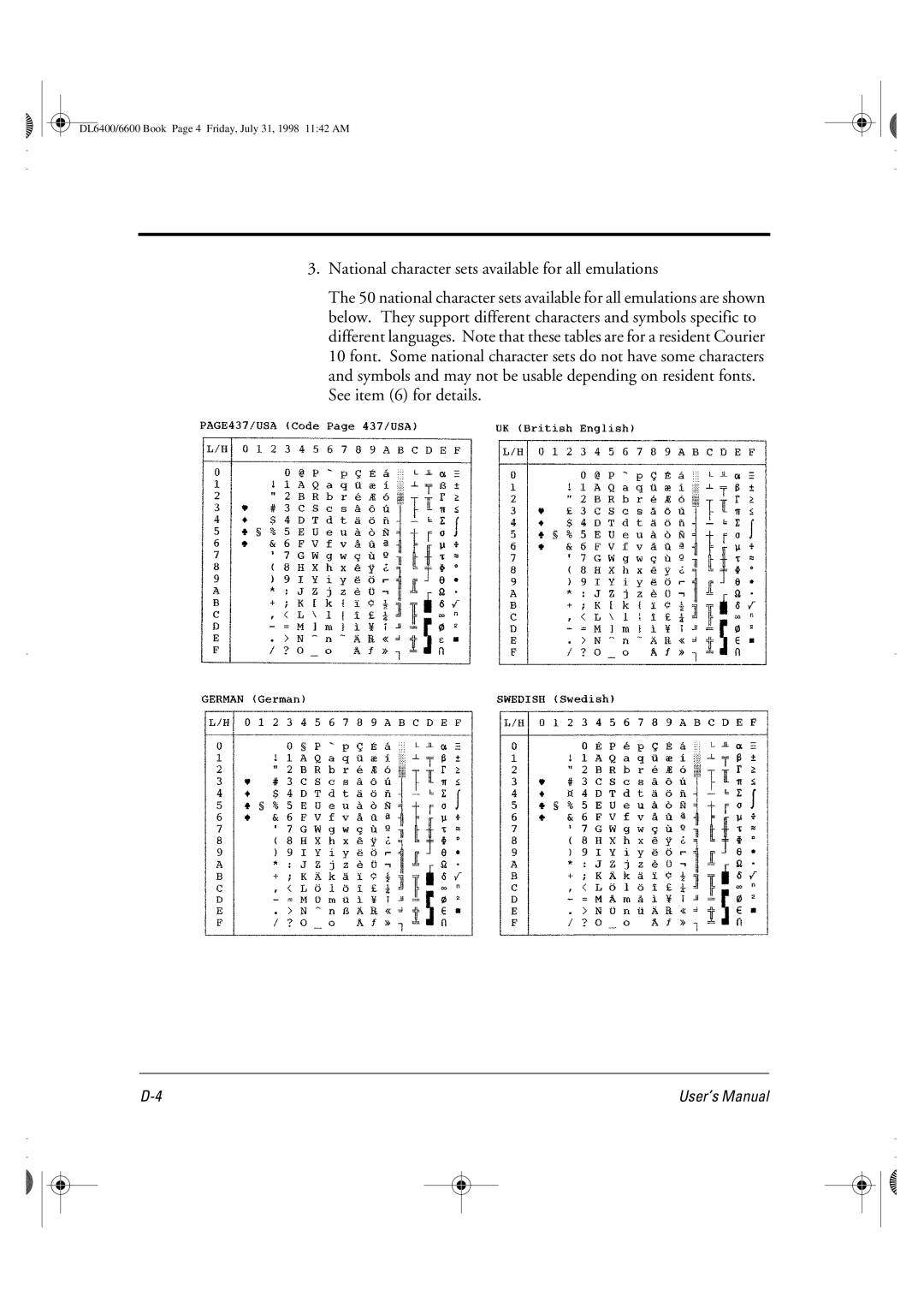 Fujitsu manual DL6400/6600 Book Page 4 Friday, July 31, 1998 1142 AM 