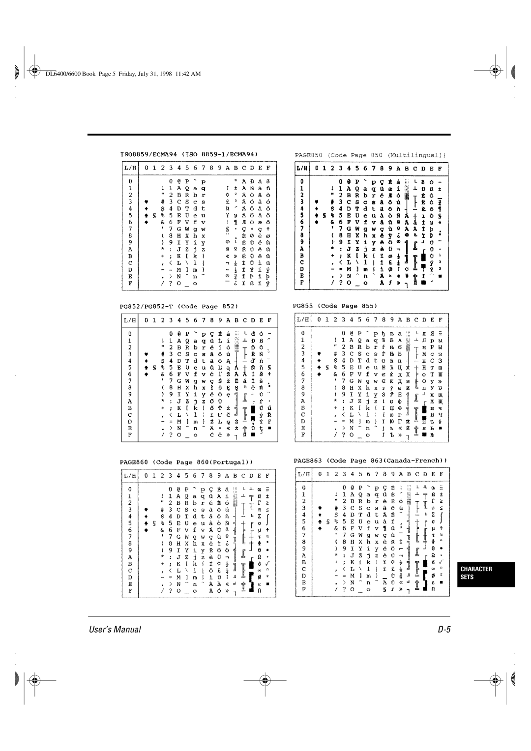 Fujitsu manual DL6400/6600 Book Page 5 Friday, July 31, 1998 1142 AM 