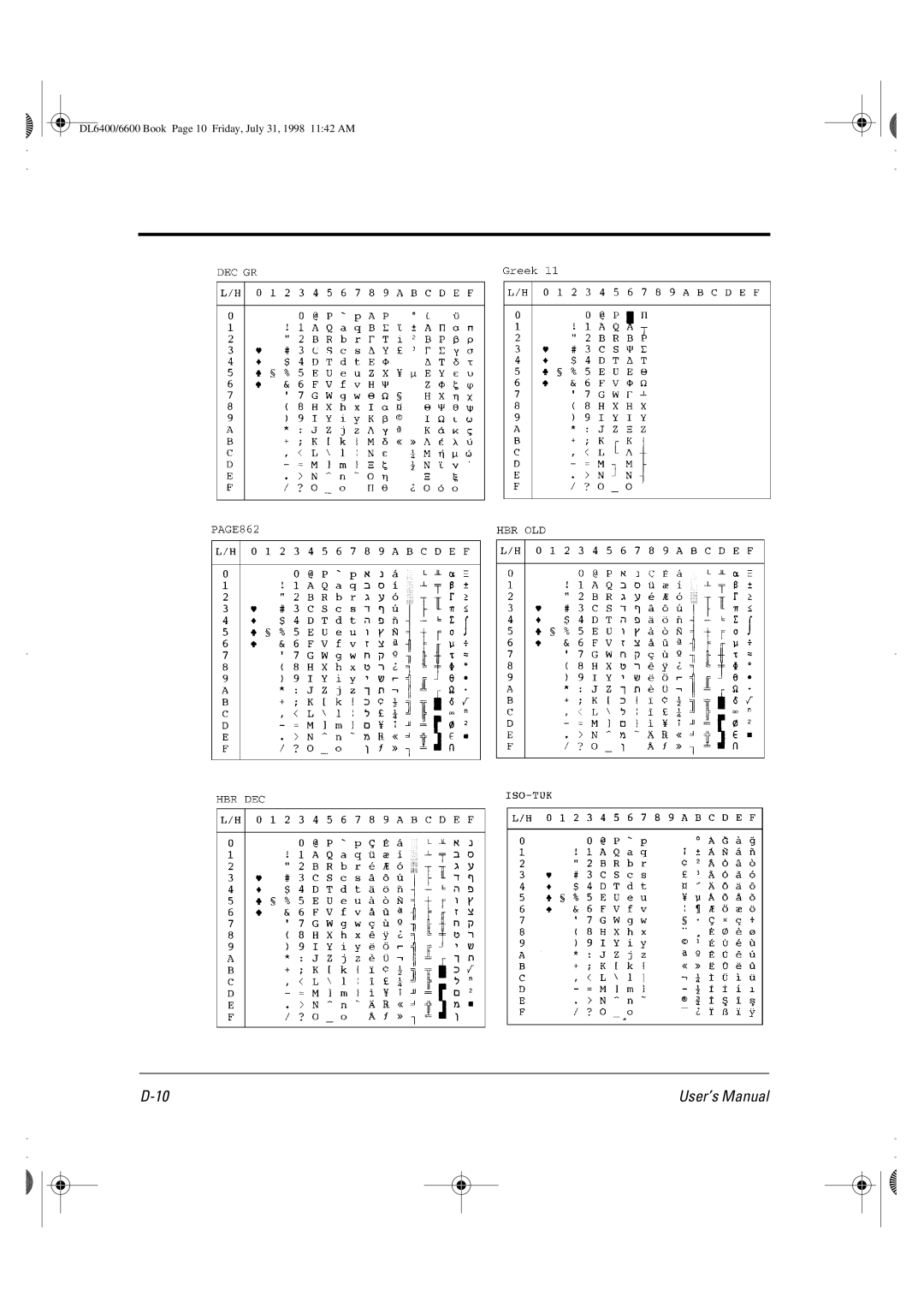 Fujitsu manual DL6400/6600 Book Page 10 Friday, July 31, 1998 1142 AM 