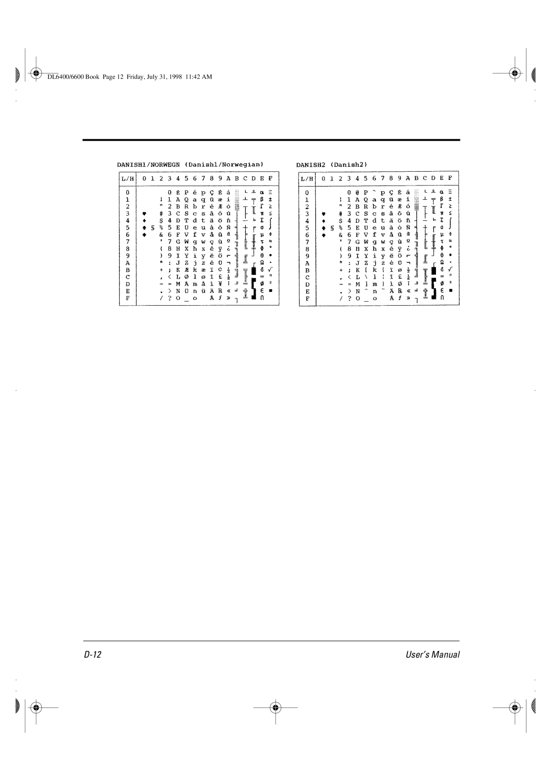 Fujitsu manual DL6400/6600 Book Page 12 Friday, July 31, 1998 1142 AM 