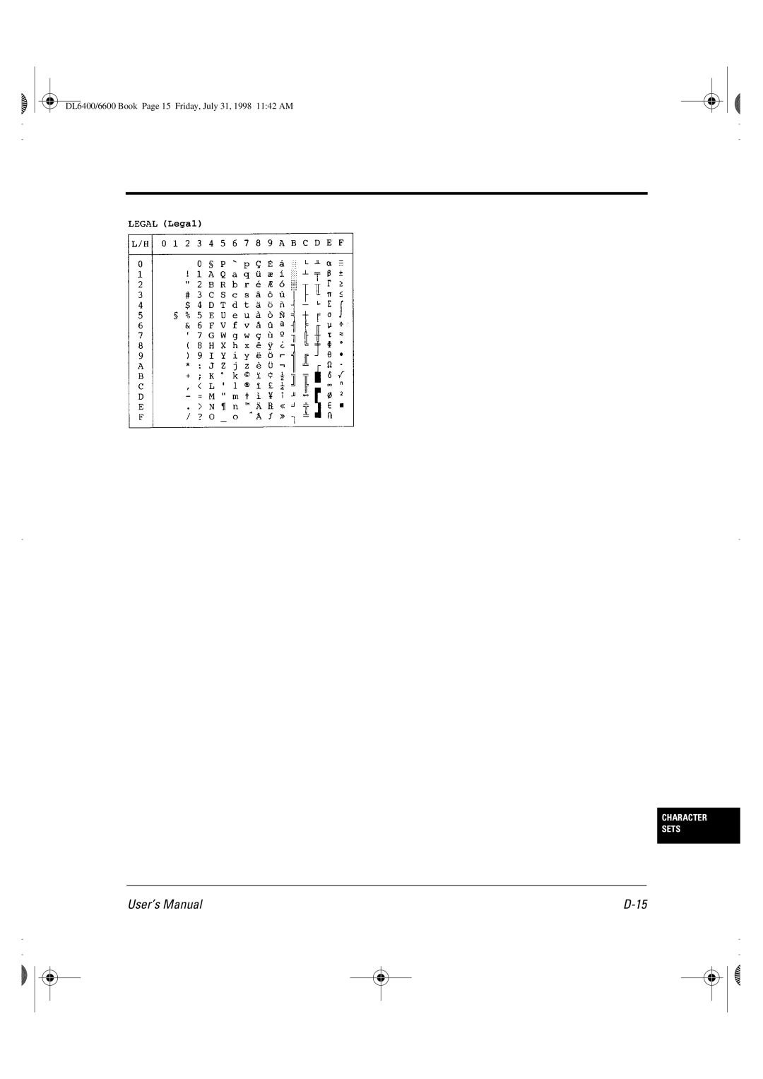 Fujitsu manual DL6400/6600 Book Page 15 Friday, July 31, 1998 1142 AM 