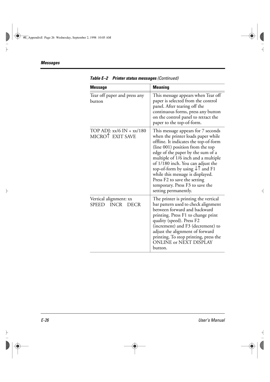 Fujitsu DL6400 manual MICRO↑ Exit Save, Speed Incr Decr 