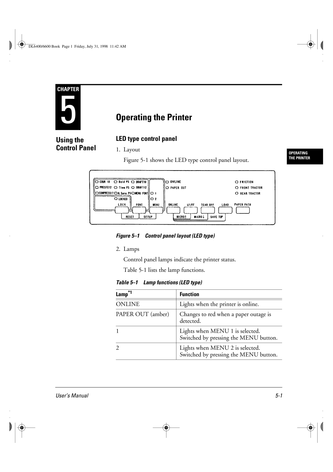 Fujitsu DL6400 manual Operating the Printer, Using, Control Panel, Online 