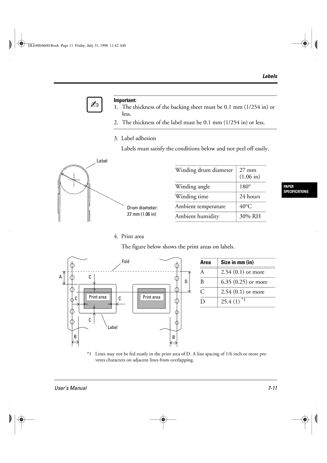 Fujitsu DL6400 manual Ambient temperature 40C, Or more, 25.4 