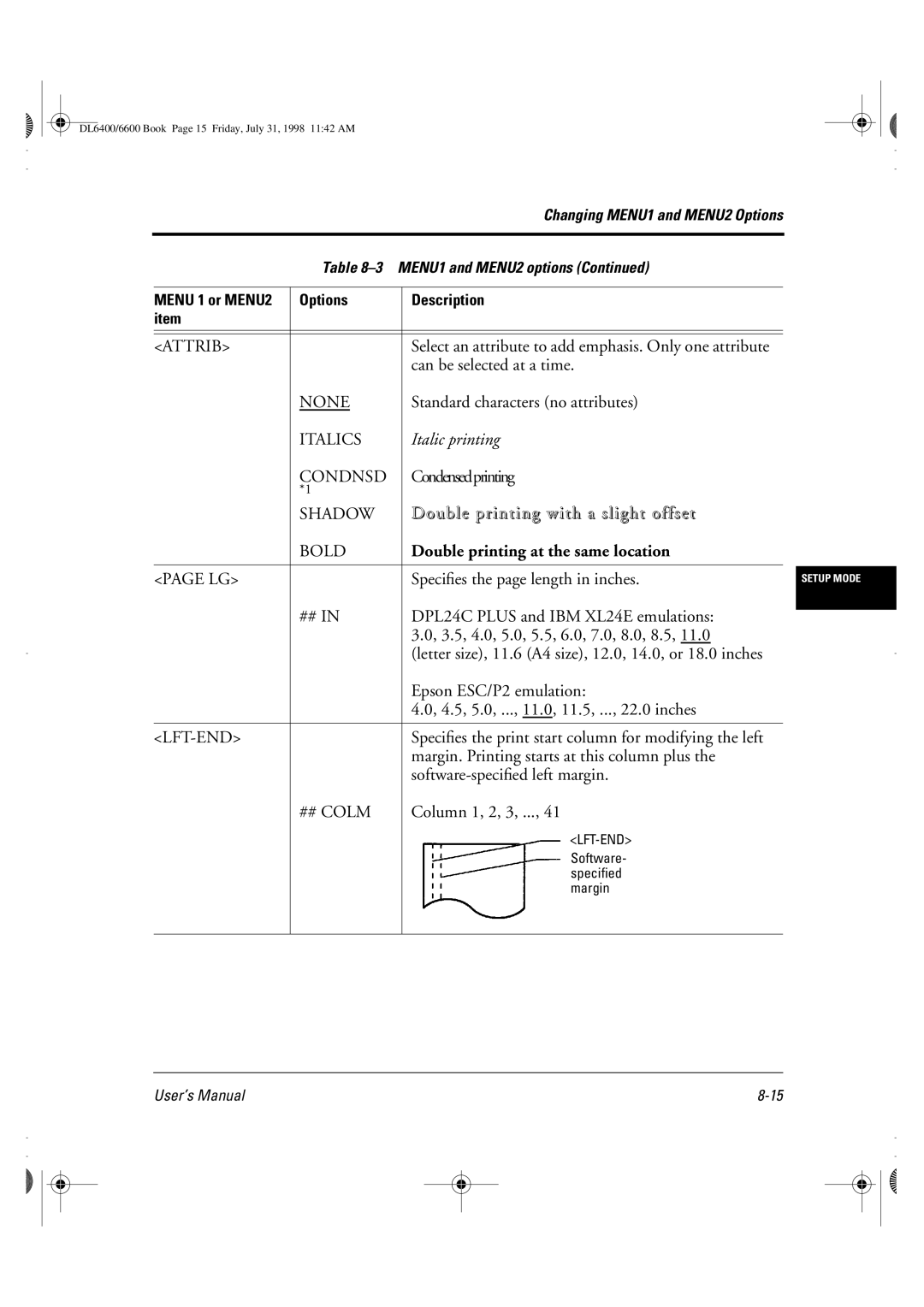 Fujitsu DL6400 manual Attrib, None, Italics, Condnsd, Shadow, Bold, Lft-End, ## Colm 